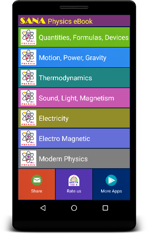 Physics eBook Screenshot 0