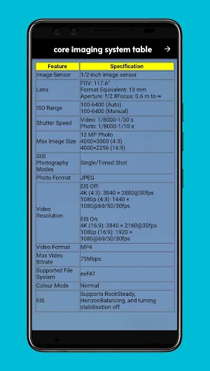 neo drone guide Screenshot 1