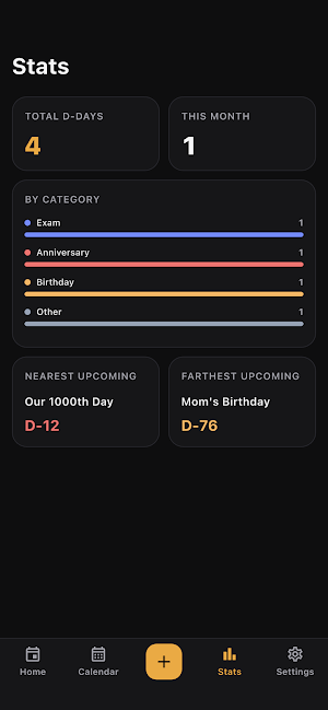 D-day Counter - Countdowns Screenshot 3