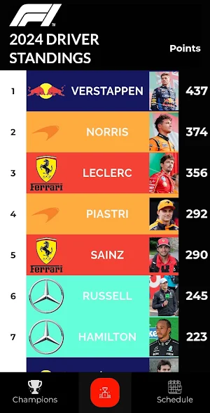 Pole Position Screenshot 1