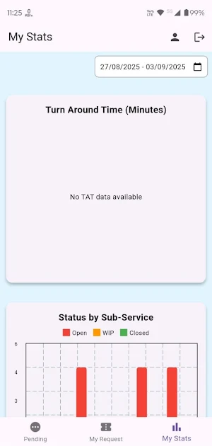 Medeor AUH Liveserviz Screenshot 2