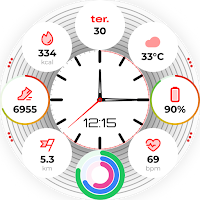 KDS02 Dashboard 02