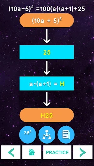 Maths shortcut tricks number Screenshot 3