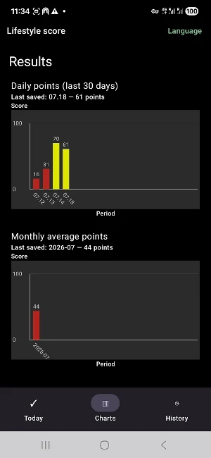 Daily Balance – Life Score Screenshot 1