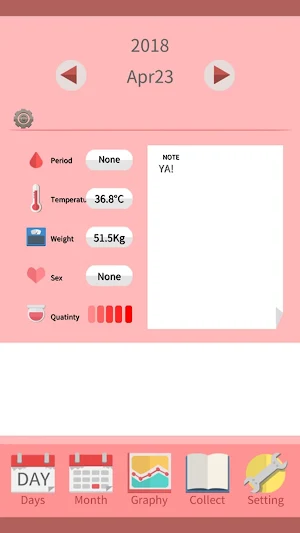Period Party Screenshot 1