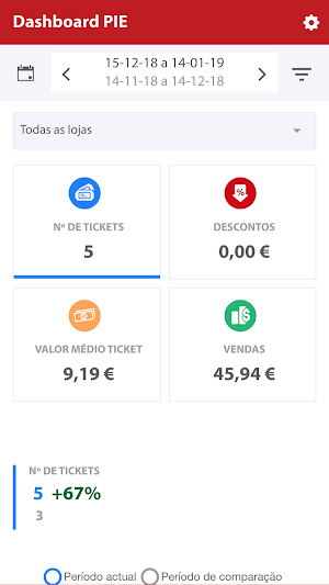 Dashboard PIE Screenshot 3