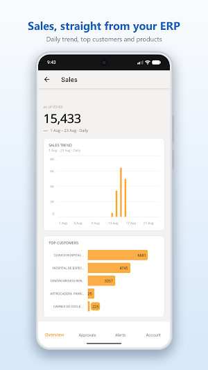 cifraHQ Manager Screenshot 0