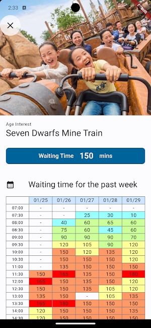 Shanghai SDL Waiting Time Screenshot 1