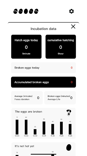 Chick Focus:Pomodoro Technique Screenshot 2