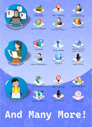 ZOOM INTERNATIONAL SCHOOL Screenshot 3