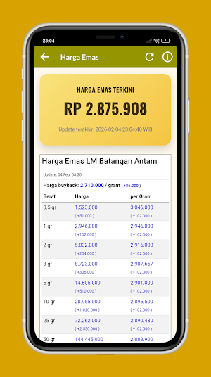 eMAS - Harga dan Portofolio Screenshot 2