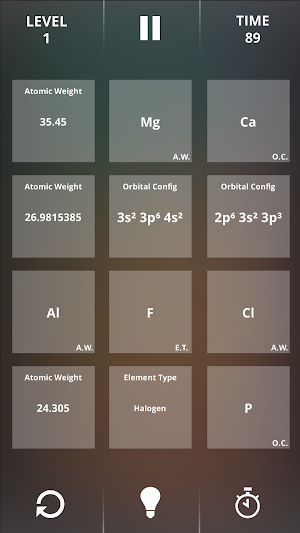 Periodic Table Game Screenshot 2
