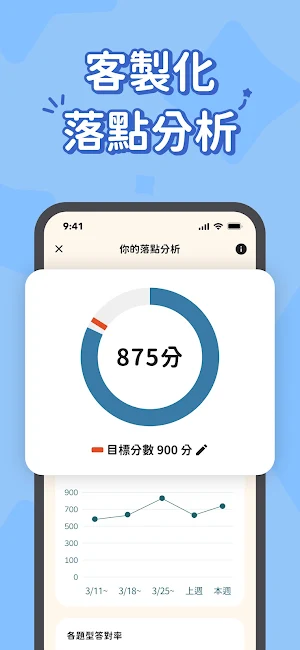 刷刷庫：多益高分加速器 Screenshot 2
