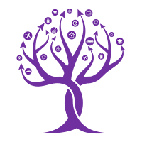 SimplifiWealth