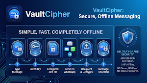 VaultCipherEncrypt - Encryptor Screenshot 0