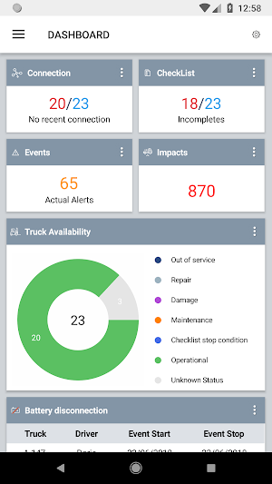 Optafleet Screenshot 0
