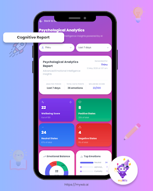 myWiz Screenshot 2