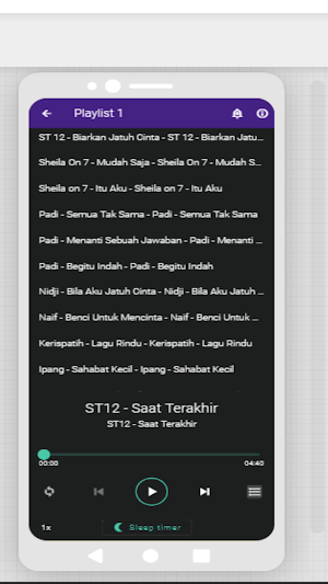 Lagu Enak Saat Santai 5 Screenshot 0