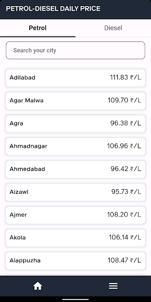 Fuel Price Screenshot 0