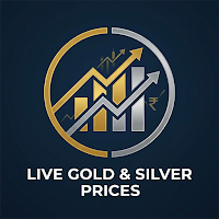 Live Gold & Silver Prices