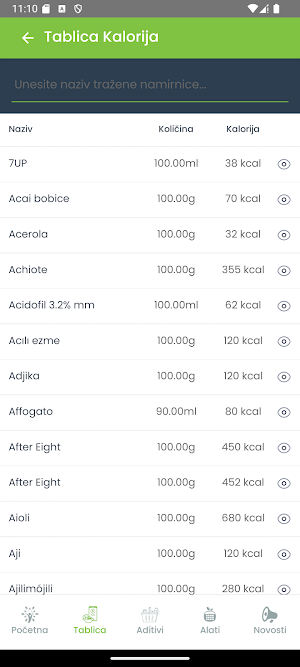 Zdrava Ishrana Screenshot 1