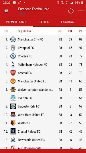 European Football 24h Screenshot 1