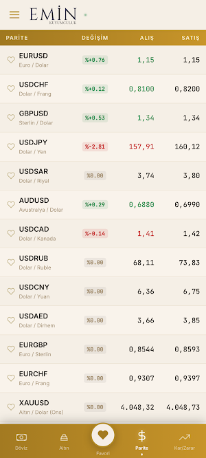 Emin Gold Screenshot 2