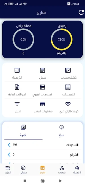 سند كارد Screenshot 1