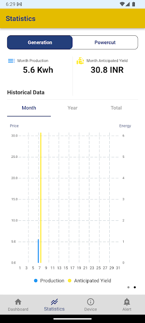 EastmanONE Screenshot 3