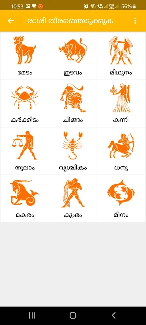 Malayalam Calendar 2022 Screenshot 2