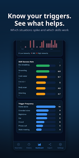 Surfacing: Symptom Tracker Screenshot 3