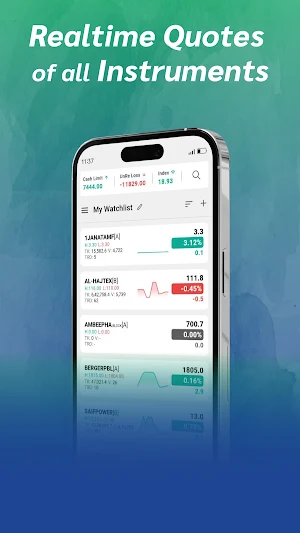 Trade Smart Screenshot 2