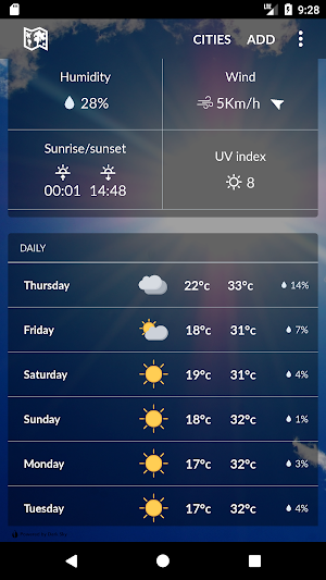 Tajikistan Weather Screenshot 1