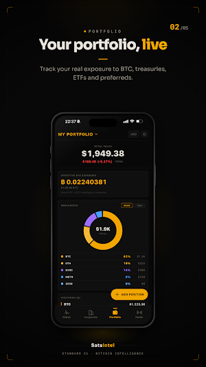 SatsIntel: Track Bitcoin & ETF Screenshot 1