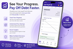 Loan Payoff Calculator US Screenshot 0
