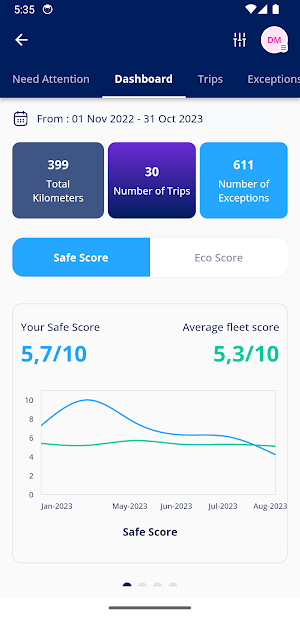 MooveDriver Screenshot 2