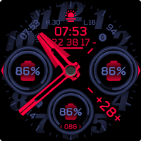 IWF C gA | ISACWATCH