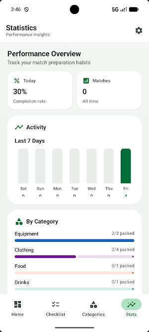 Match Day Checklist Screenshot 3