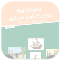 Buku Kelas 5 Tema 7 K13