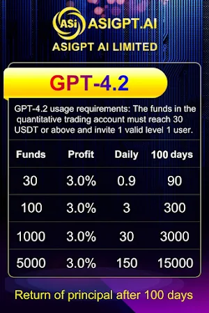 Asigpt AI Screenshot 2