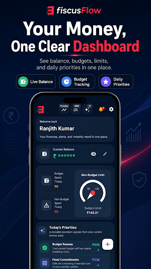FiscusFlow Smart Budget Screenshot 0