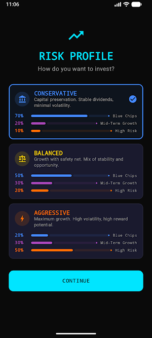 MarketAnalyzer Screenshot 3