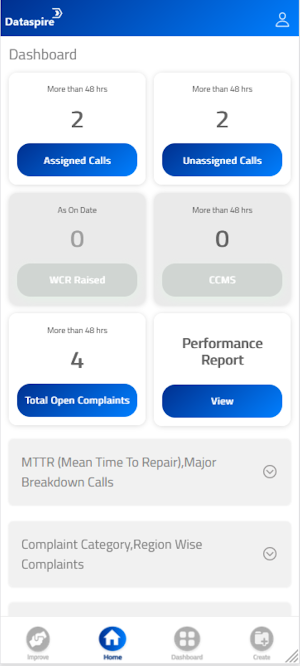 Dataspire Service CRM Screenshot 1
