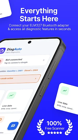 DiagAuto — Diagnostic OBD2 Screenshot 1
