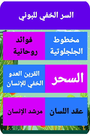 أقوي 100 كتاب في الروحانيات Screenshot 2