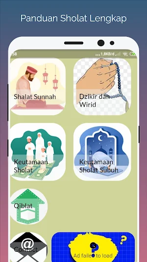 Kitab Sholat Lengkap Screenshot 1