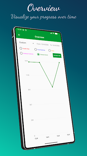 Cleanse: Calorie Tracker Screenshot 1