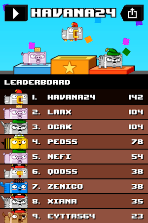 Crossy Cat Screenshot 3