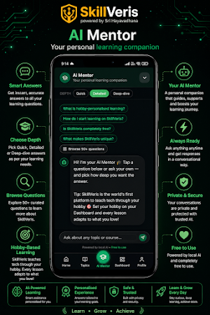 SkillVeris AI Learning Hub Screenshot 2