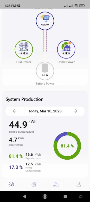 GreenWendEnergy Screenshot 1